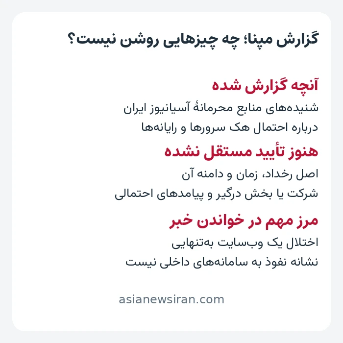 راهنمای وضعیت گزارش مپنا: شنیده‌ها، موارد تأییدنشده و تفاوت اختلال وب‌سایت با نفوذ