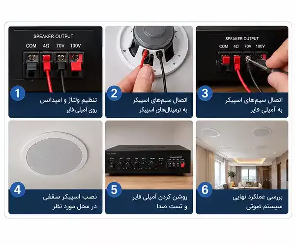 نحوه اتصال بلندگو سقفی به آمپلیفایر