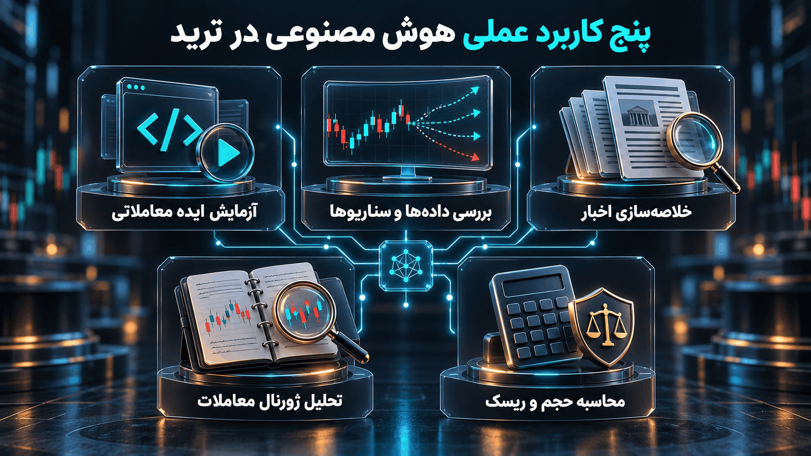 پنج کاربرد عملی هوش مصنوعی در ترید