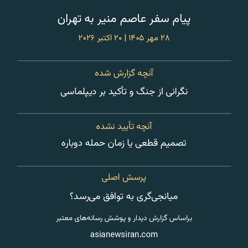 تفاوت ابراز نگرانی عاصم منیر از جنگ با تأیید تصمیم قطعی حمله