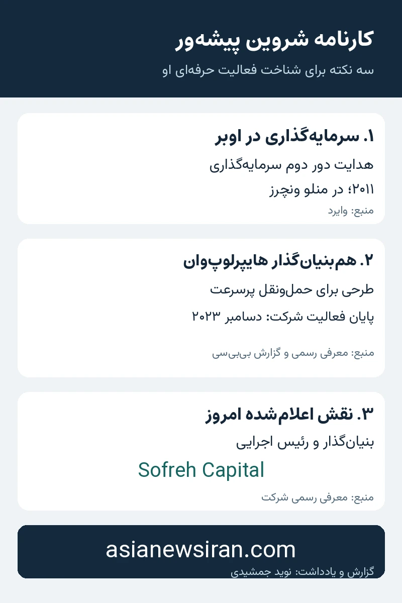سه نکته مستند درباره کارنامه شروین پیشه‌ور؛ اوبر، هایپرلوپ‌وان و سفره کپیتال