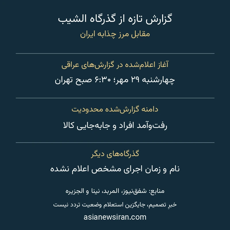 خلاصه گزارش منابع عراقی درباره زمان و دامنه تعطیلی الشیب