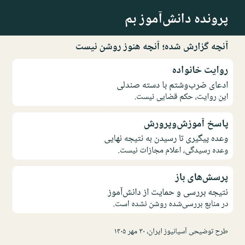 طرح توضیحی آسیانیوز ایران درباره تفاوت روایت خانواده، وعده رسیدگی و نتیجه نامشخص پرونده دانش‌آموز بم
