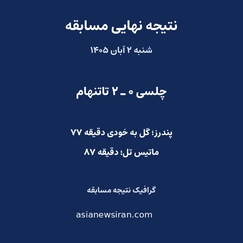 گرافیک نتیجه نهایی چلسی و تاتنهام در ۲ آبان ۱۴۰۵