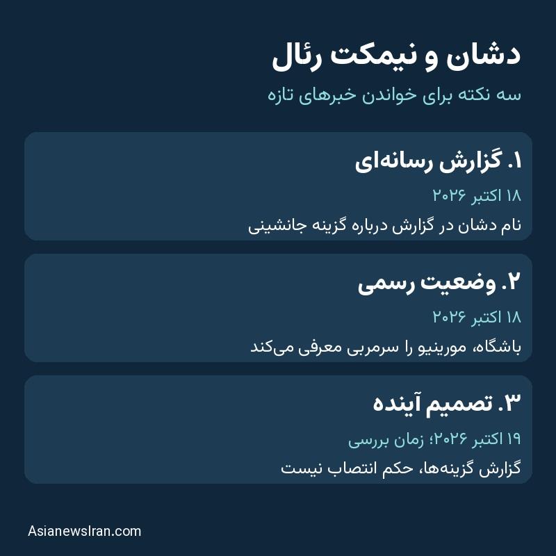 سه نکته درباره گزارش دشان و رئال مادرید؛ ادعای رسانه‌ای، موضع رسمی و تصمیم آینده