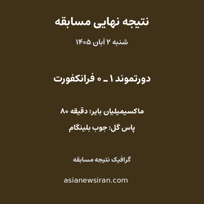 گرافیک نتیجه نهایی دورتموند و فرانکفورت در ۲ آبان ۱۴۰۵