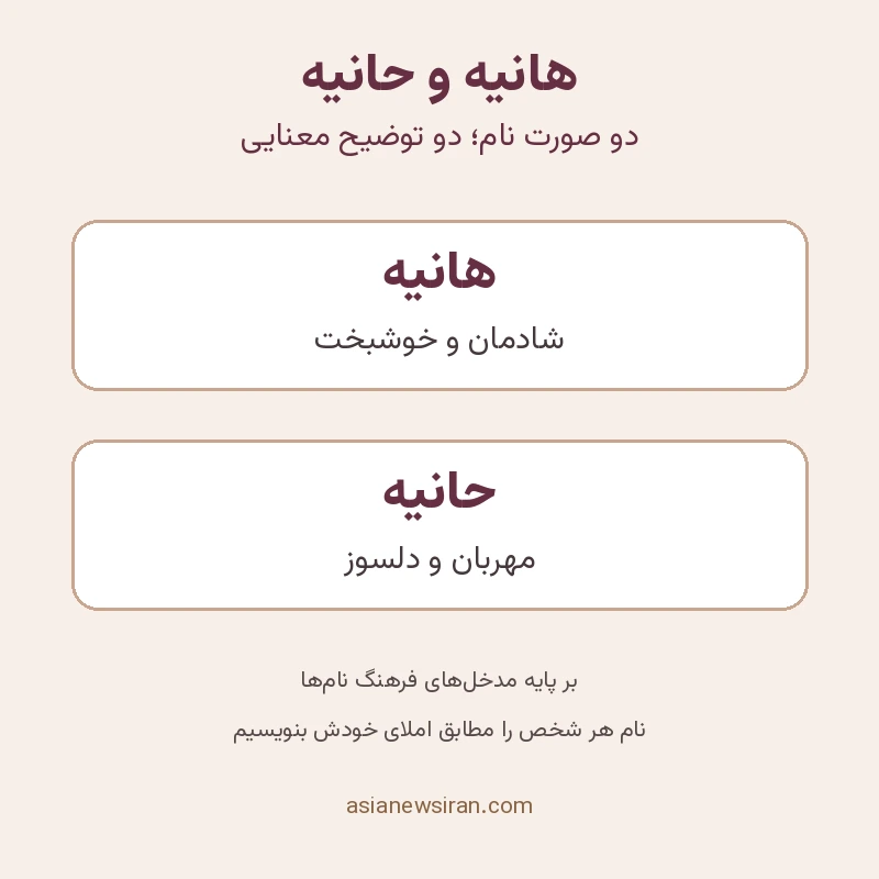 مقایسه معنای هانیه و حانیه؛ طراحی آموزشی تحریریه