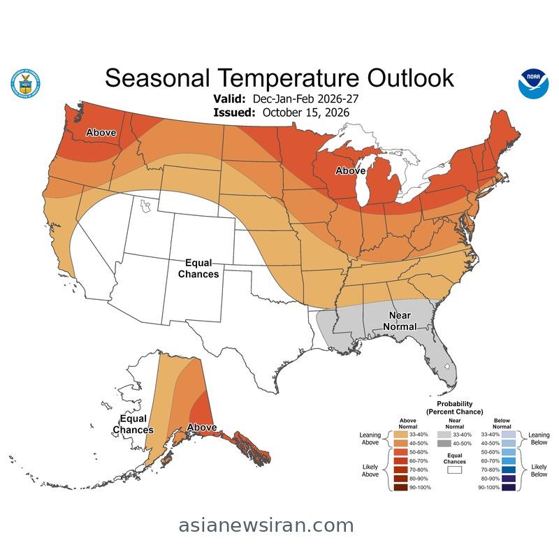 NOAA temperature probability outlook for December 2026 through February 2027