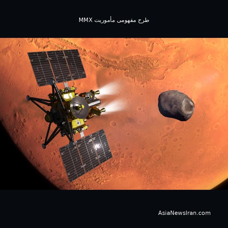طرح مفهومی جاکسا از مأموریت MMX در کنار مریخ و فوبوس
