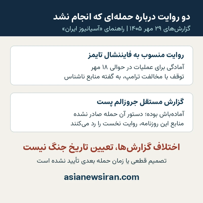 راهنمای مقایسه دو روایت رسانه‌ای درباره طرح حمله ۱۸ مهر