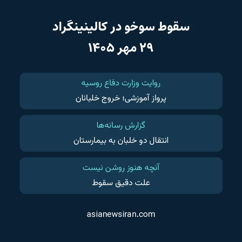تفکیک روایت رسمی سقوط سوخو در کالینینگراد از گزارش جراحت خلبانان و علت نامعلوم