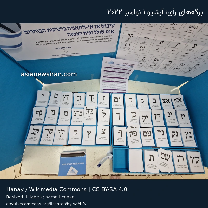 برگه‌های رأی انتخابات کنست در نِشر؛ عکس آرشیوی ۱ نوامبر ۲۰۲۲