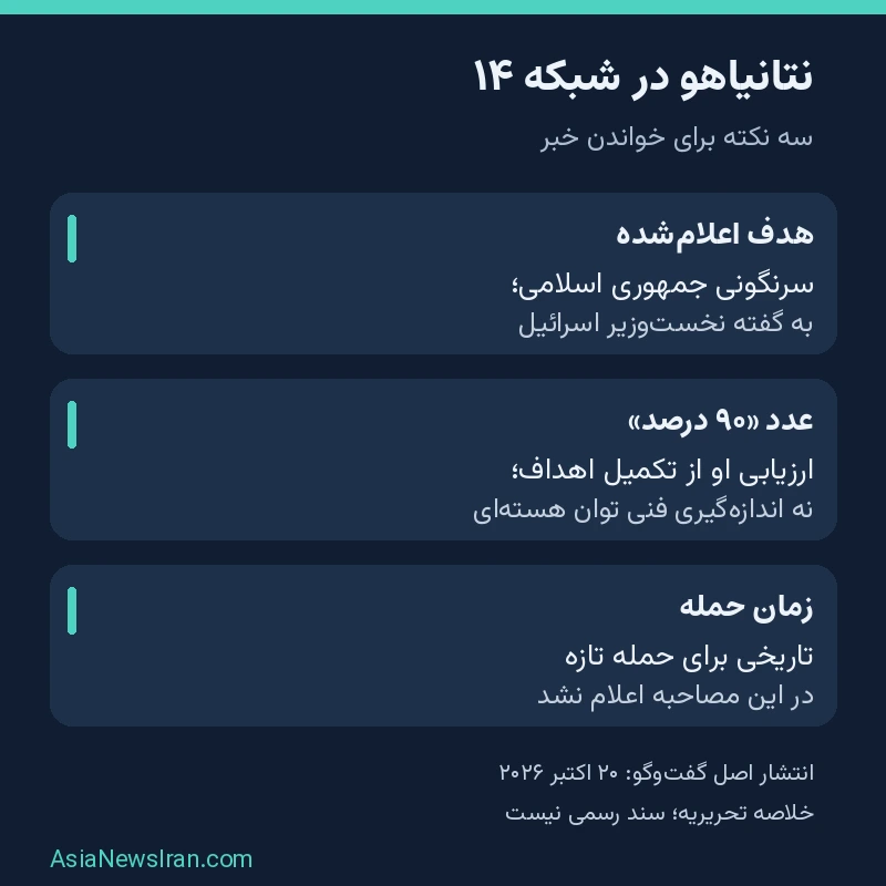 خلاصه سه نکته مصاحبه نتانیاهو؛ هدف اعلام‌شده، معنای ۹۰ درصد و نبود تاریخ حمله