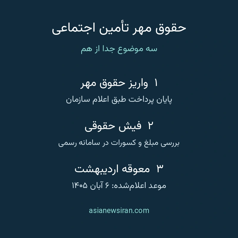 راهنمای تفکیک واریز حقوق مهر، دریافت فیش و معوقه اردیبهشت تأمین اجتماعی