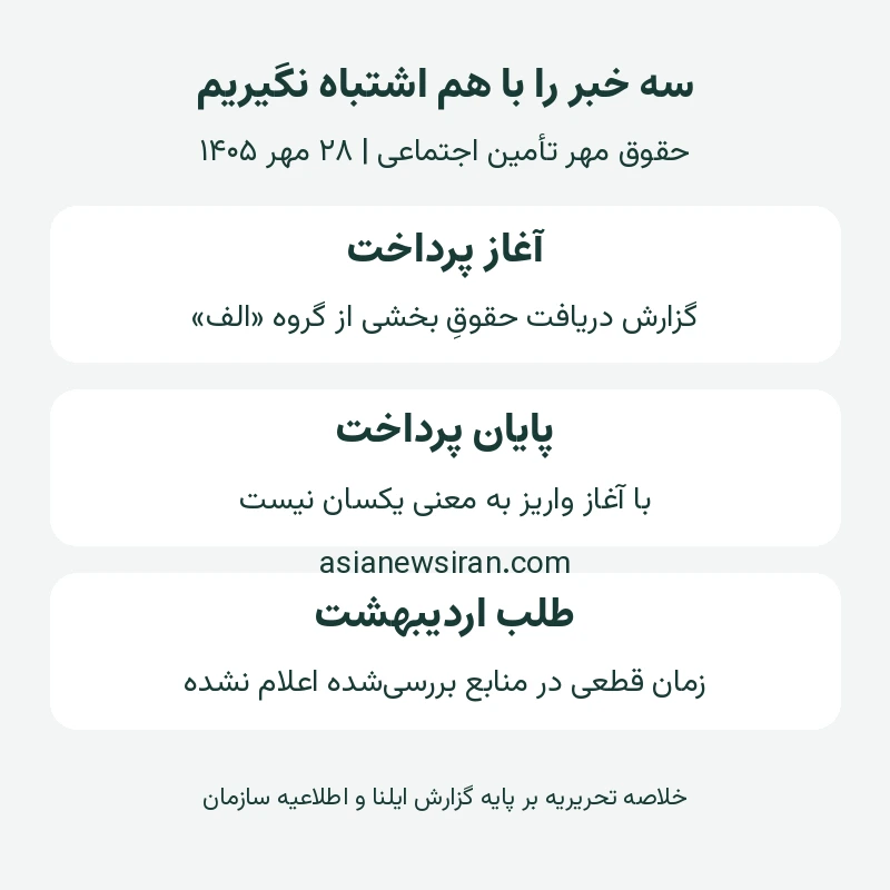 خلاصه توضیحی تحریریه؛ تفاوت آغاز واریز حقوق مهر با پایان پرداخت و طلب اردیبهشت