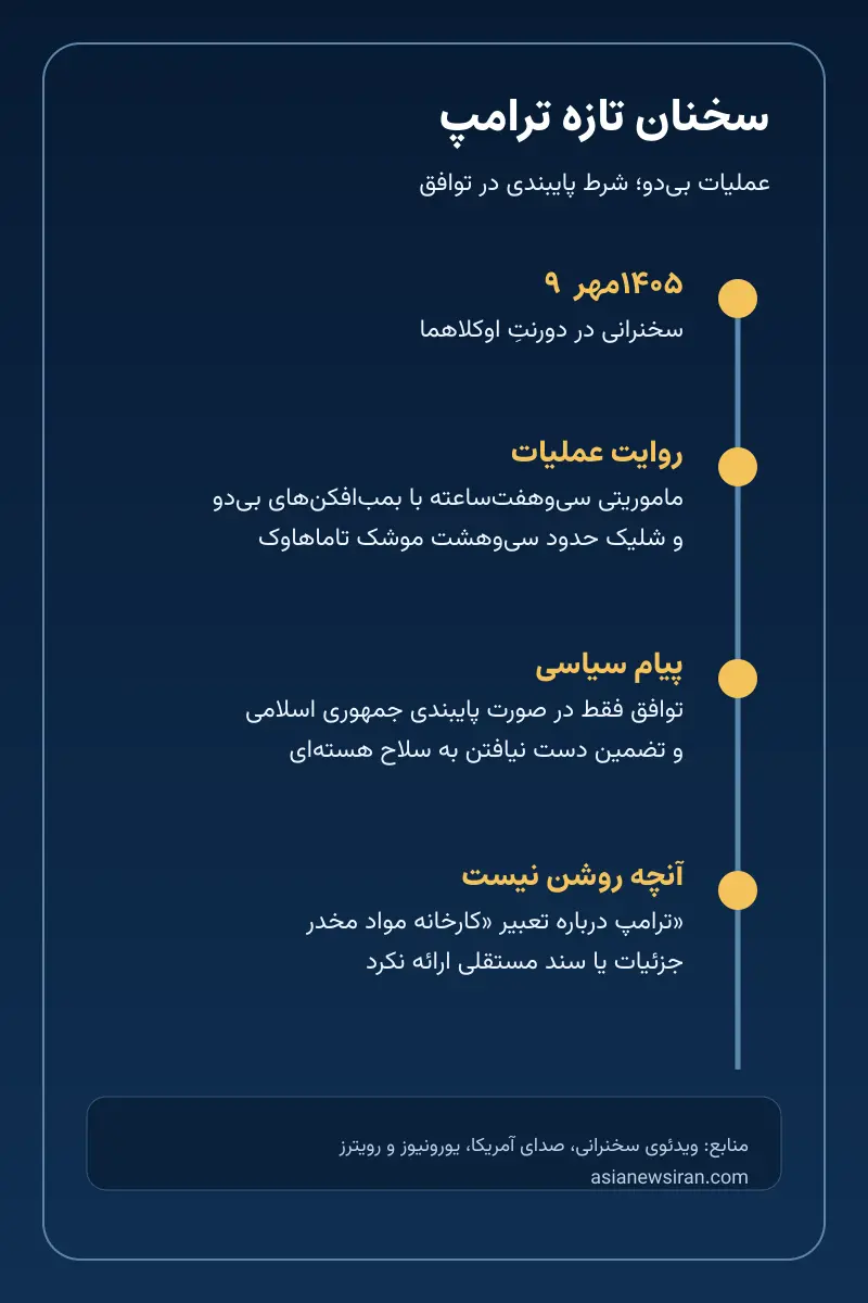 خلاصه سخنان ترامپ درباره عملیات بی‌دو و توافق هسته‌ای
