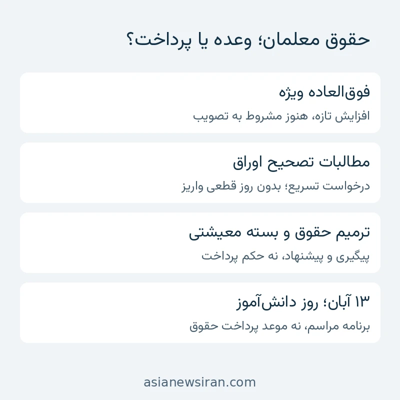 تفکیک وعده افزایش حقوق معلمان از پرداخت مطالبات و برنامه ۱۳ آبان