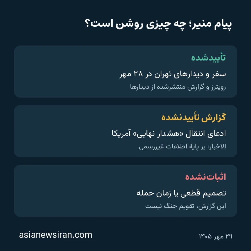 تفکیک سفر تأییدشده منیر از ادعای هشدار آمریکا