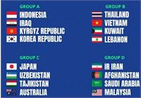 فوتسال ایران با عربستان، افغانستان و مالزی همگروه شد