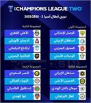 برگزاری قرعه‌کشی لیگ قهرمانان آسیا ۲: استقلال در گروه مرگ!