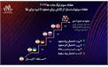 بررسی شانس صعود تیم ملی والیبال ایران در لیگ ملت های 2026 | صعود شیرین یا سقوط تلخ در انتظار شاگردان پیاتزا