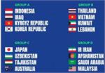 فوتسال ایران با عربستان، افغانستان و مالزی همگروه شد