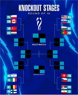 جدول رقابت های حذفی والیبال قهرمانی مردان جهان 2025