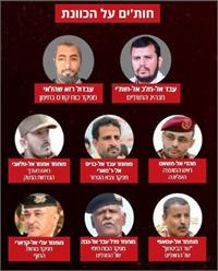 افشای لیست ترور رهبران یمنی توسط اسرائیل