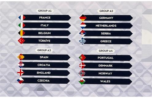 قرعه مرگ در بروکسل؛ غول‌ها به جان هم افتادند نتیجه کامل قرعه کشی لیگ ملت های اروپا 2026