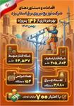 رکوردهای تازه توزیع برق یزد در مسیر تاب‌آوری شبکه و رضایتمندی مشترکان