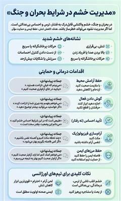 مدیریت خشم در شرایط بحران و جنگ؛ راهبردی حیاتی برای حفظ امنیت روانی جامعه