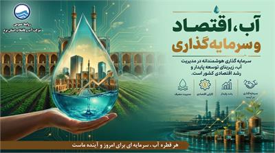 سرمایه‌گذاری در آب؛ کلید امنیت اقتصادی و توسعه پایدار یزد