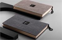 سفارشی‌سازی سررسید تبلیغاتی: کلید موفقیت برندینگ