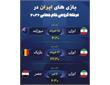 هشدار جدی در آستانه جام جهانی: تیم ملی ایران بدون بازی دوستانه و درگیر شایعات