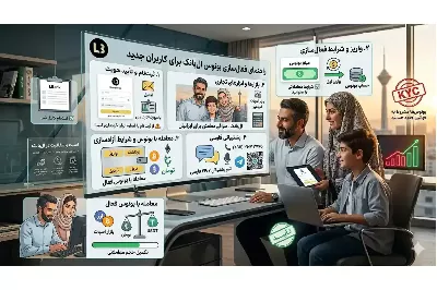 راهنمای فعال‌سازی بونوس ال‌بانک برای کاربران جدید
