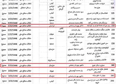 طالبان، پوریا زرشناس را در فهرست نویسندگان ممنوعه قرار داد!