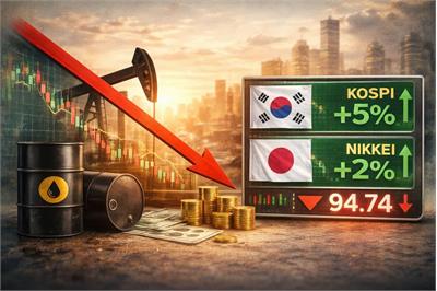 تحلیل ​کاهش قیمت نفت، تحولات بازار و نقش اخبار