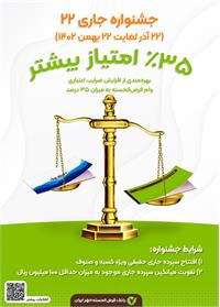 نحوه بهره مندی از افزایش ضرایب اعتباری وام قرض الحسنه با شرکت در جشنواره بانک قرض الحسنه مهر ایران