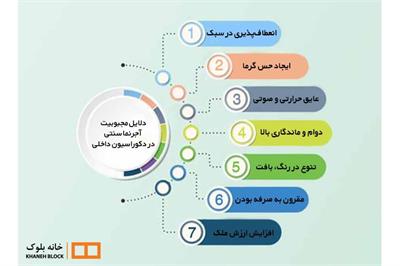 انواع طراحی آجر نما سنتی داخل منزل
