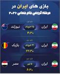 هشدار جدی در آستانه جام جهانی: تیم ملی ایران بدون بازی دوستانه و درگیر شایعات