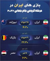 هشدار جدی در آستانه جام جهانی: تیم ملی ایران بدون بازی دوستانه و درگیر شایعات