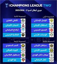 برگزاری قرعه‌کشی لیگ قهرمانان آسیا ۲: استقلال در گروه مرگ!