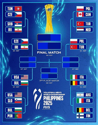 برنامه کامل یک چهارم نهایی والیبال قهرمانی جهان 2025