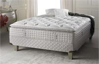 راهنما انتخاب بهترین تشک در بازار