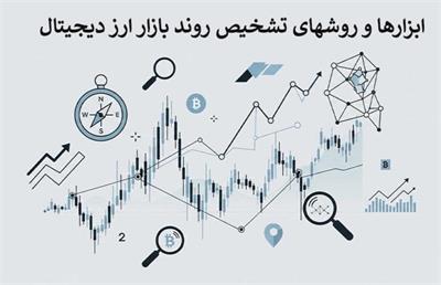 ابزارها و روشهای تشخیص روند بازار ارز دیجیتال