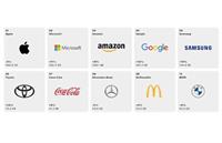 اپل همچنان برترین برند جهان در سال ۲۰۲۴؛ اینتربرند فهرست ۱۰۰ برند برتر را منتشر کرد