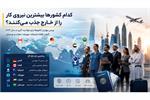 کدام کشورها بیشترین نیروی کار را از خارج جذب می کنند؟