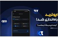 دسترسی رایگان به تریدینگ‌ ویو پریمیوم در بروکر اپوفایننس فراهم شد