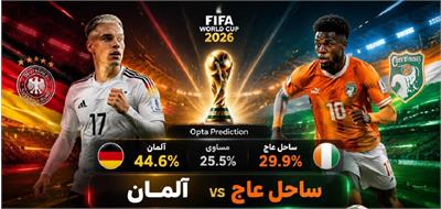 پیش بازی آلمان ساحل عاج: جام جهانی 2026