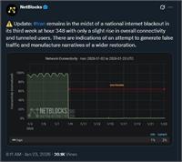 واقعیت قطعی گسترده اینترنت ایران و سردرگمی افکار عمومی